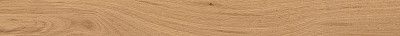 Бордюр Rive Acqua Riva Listello 610090002416 (7.2x80)