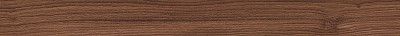 Бордюр Rive Antica Riva Listello 610090002415 (7.2x80)
