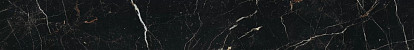 Бордюр Allure Imperial Black Listello 7,2x60 610090002168