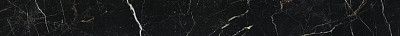 Бордюр Allure Imperial Black Listello Lap 610090002172 (7.2x80)