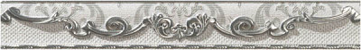 Бордюр Moldura Poem Plata-Perla (3.5x25)