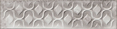 Керамическая плитка Relieve Drop Pearl Brillo 7.(5х30)