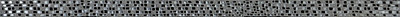 Бордюр List. Ramage Iron (3.2x75) 908556