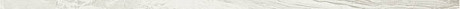 Бордюр Coprisp.Gemstone White Lux (1.5x58.5)