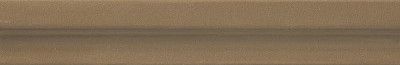 Бордюр England oro torello EG80T (5.5x33.3)