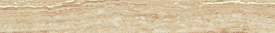 Бордюр Epos Sand Listello 610090002331 (7.2x60)