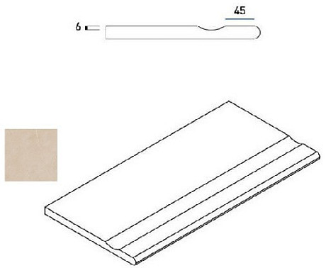 Magnesio Bordo Svasato Round 620090000396 (30x60)