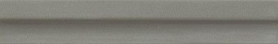 Бордюр England argento torello EG00T (5.5x33.3)